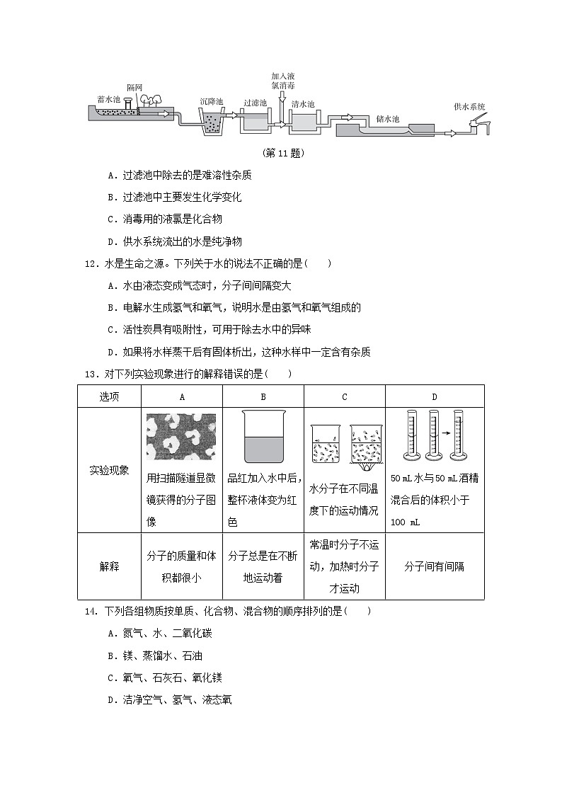 2021秋九年级化学上册第二单元探秘水世界达标检测卷鲁教版03