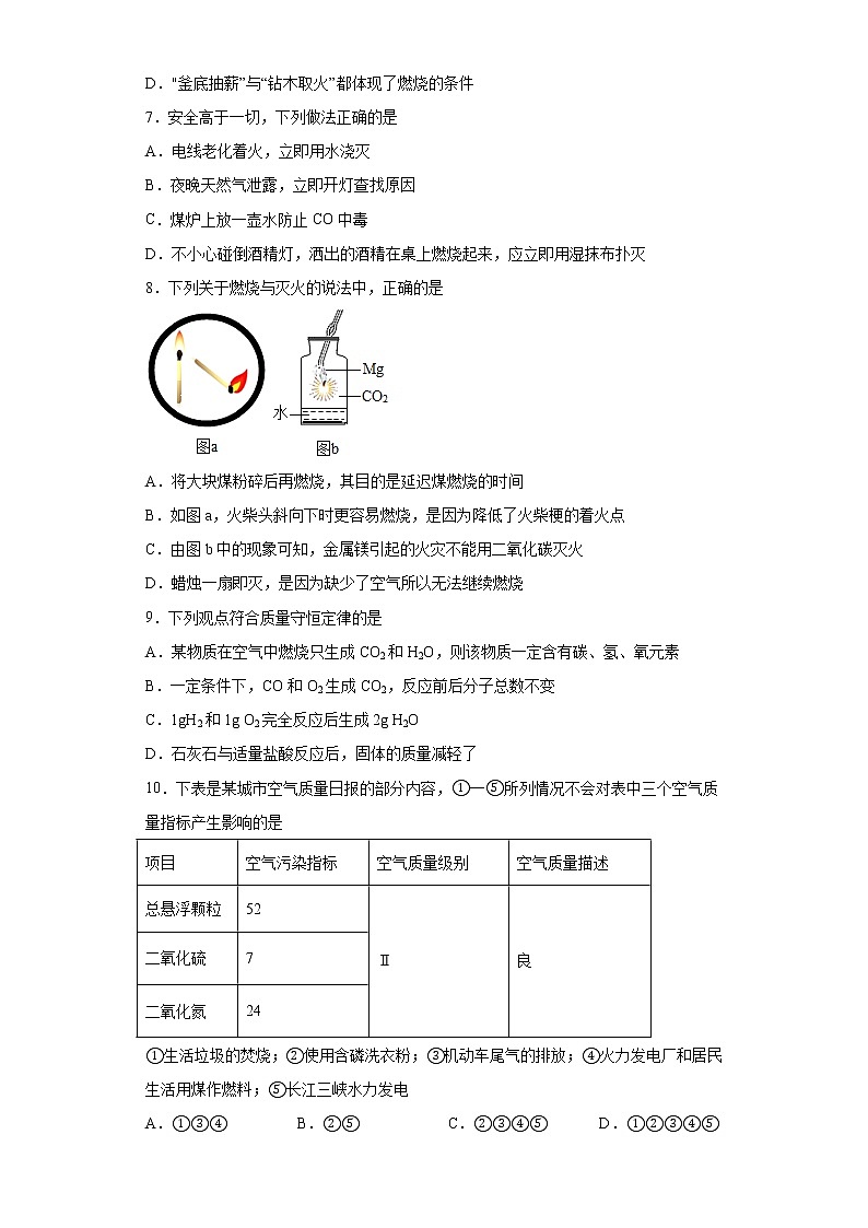 江西省景德镇市昌平区2021-2022学年九年级上学期期中1班化学试题（word版 含答案）第2页