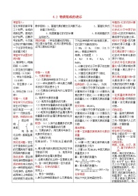 2020-2021学年第二节 物质组成的表示教学设计