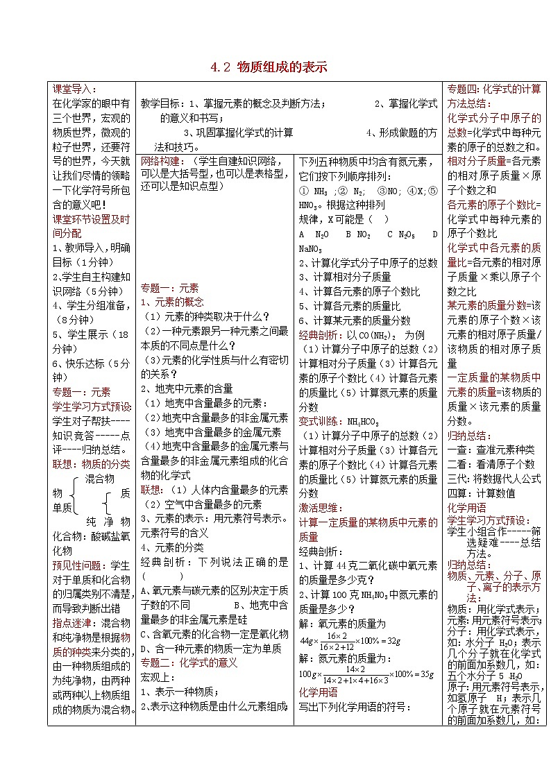 鲁教初中化学九上《第四单元 第2节 物质组成的表示》教案第1页