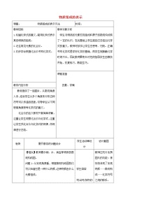 鲁教版九年级上册第二节 物质组成的表示教学设计