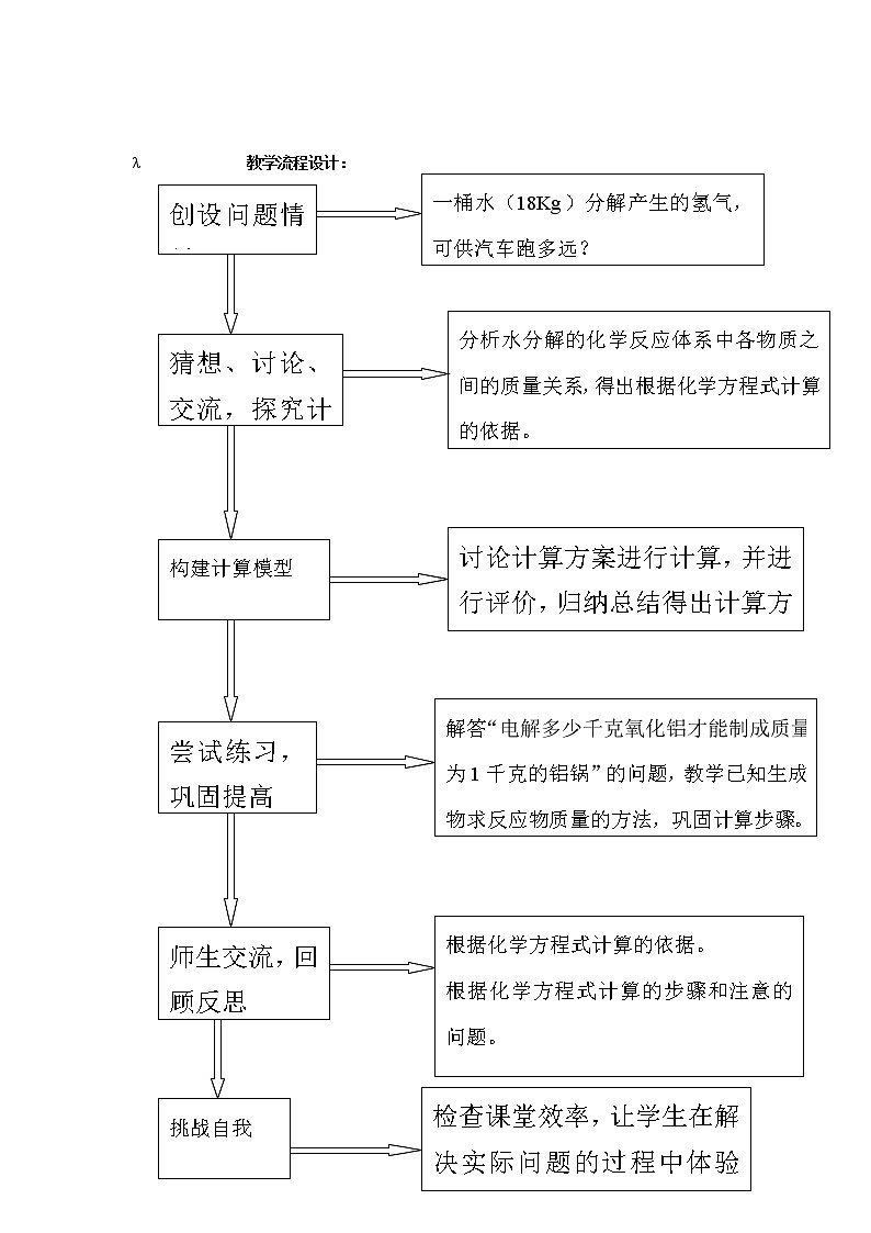 鲁教初中化学九上《第五单元  第3节 化学反应中的有关计算》教案第2页