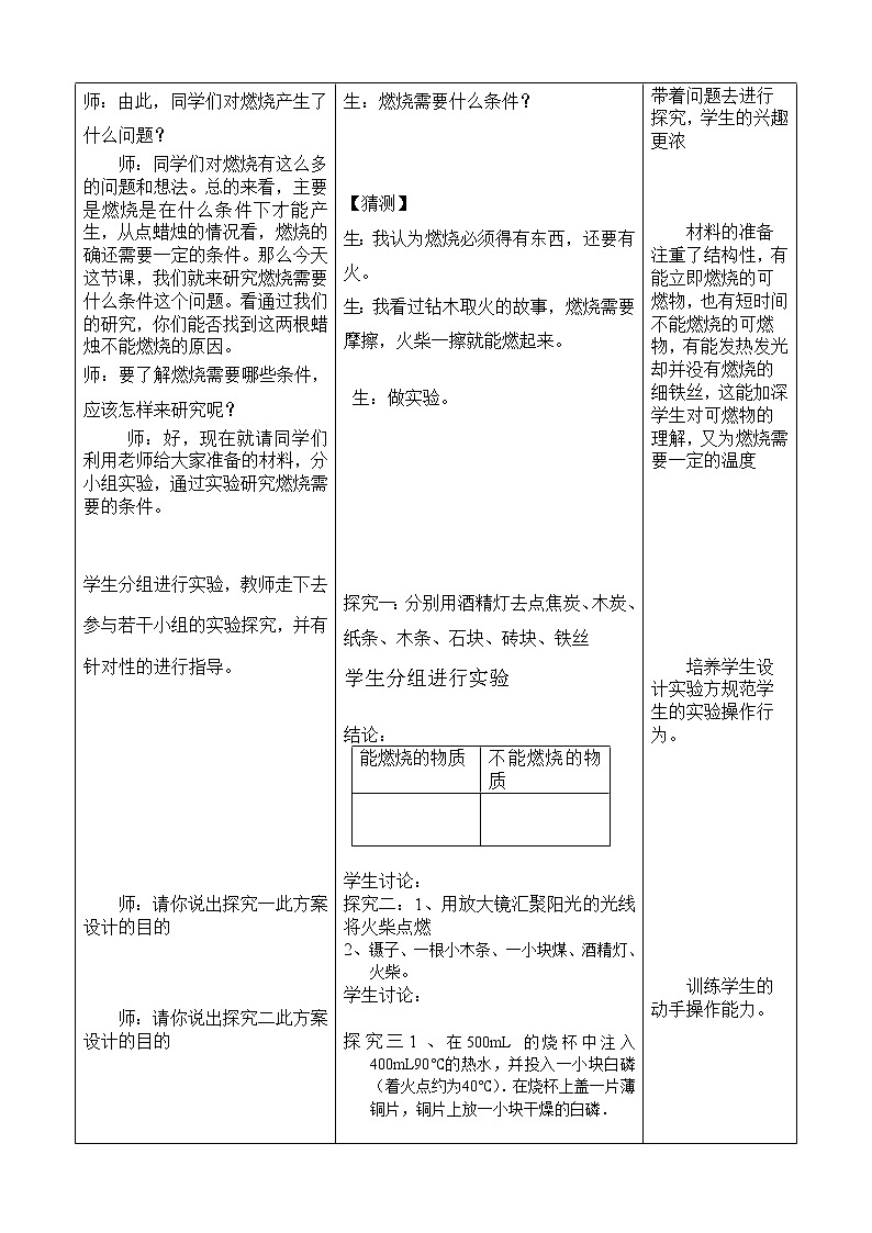 鲁教初中化学九上《第五单元  到实验室去：探究燃烧的条件》教案02