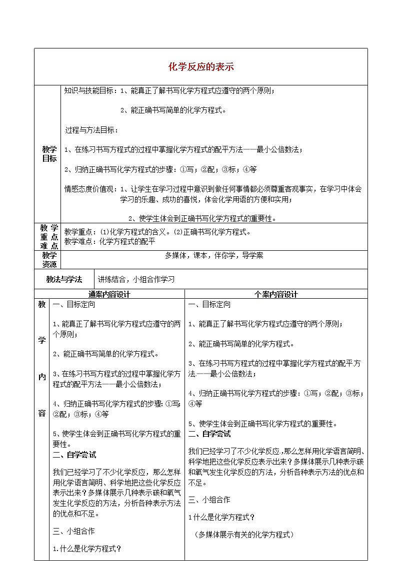 鲁教初中化学九上《第五单元  第2节 化学反应的表示》教案第1页