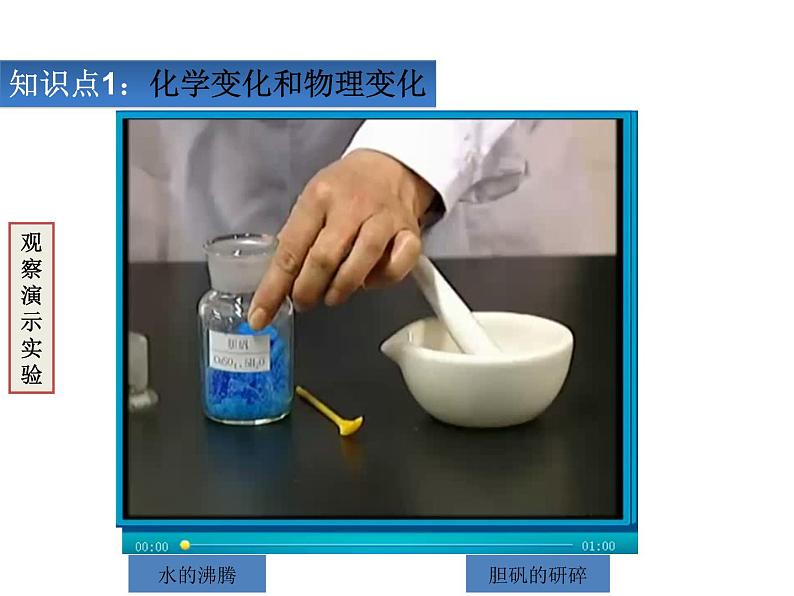 人教版九年级上册 第一单元 走进化学世界 课题1 物质的变化和性质课件PPT07