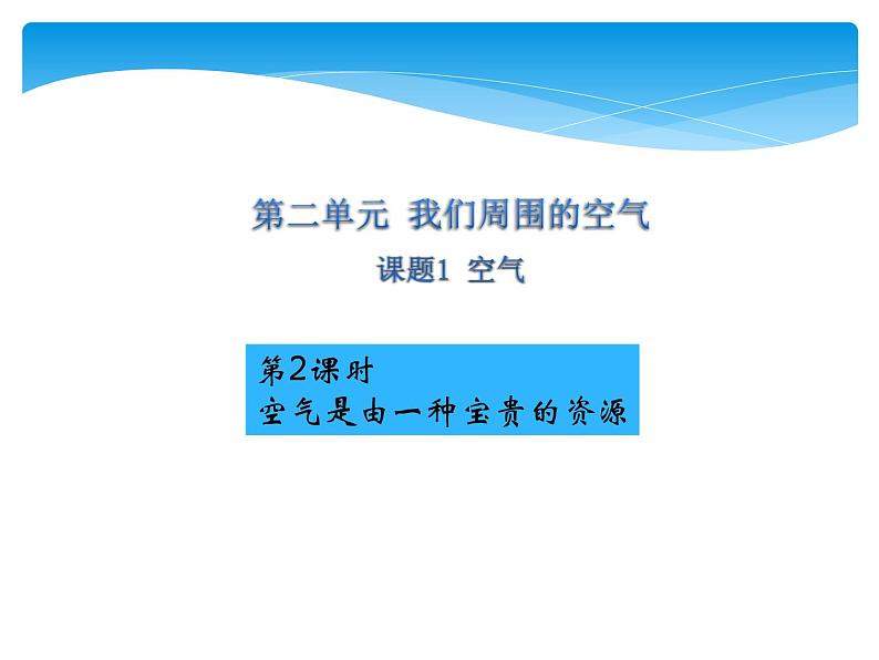 人教版九年级上册 第二单元 我们周围的空气 课题1 空气课件PPT01