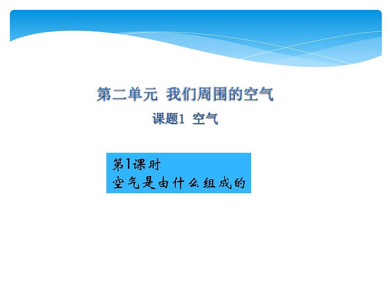 人教版九年级上册 第二单元 我们周围的空气 课题1 空气课件PPT01