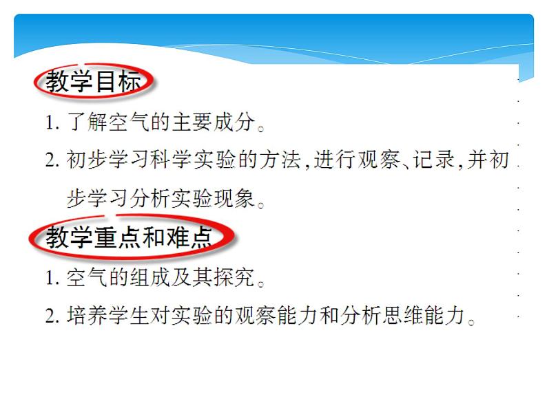 人教版九年级上册 第二单元 我们周围的空气 课题1 空气课件PPT02