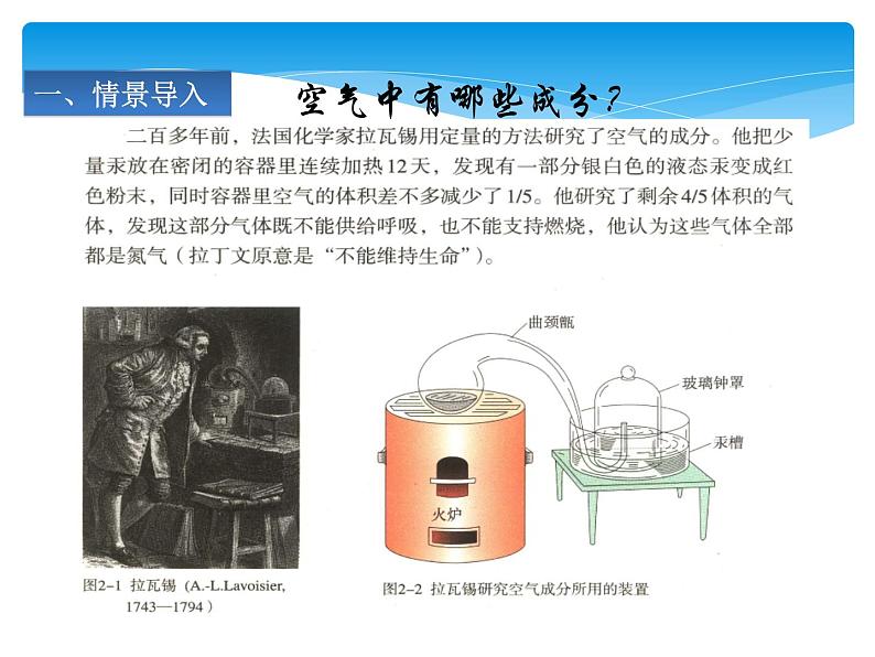 人教版九年级上册 第二单元 我们周围的空气 课题1 空气课件PPT07