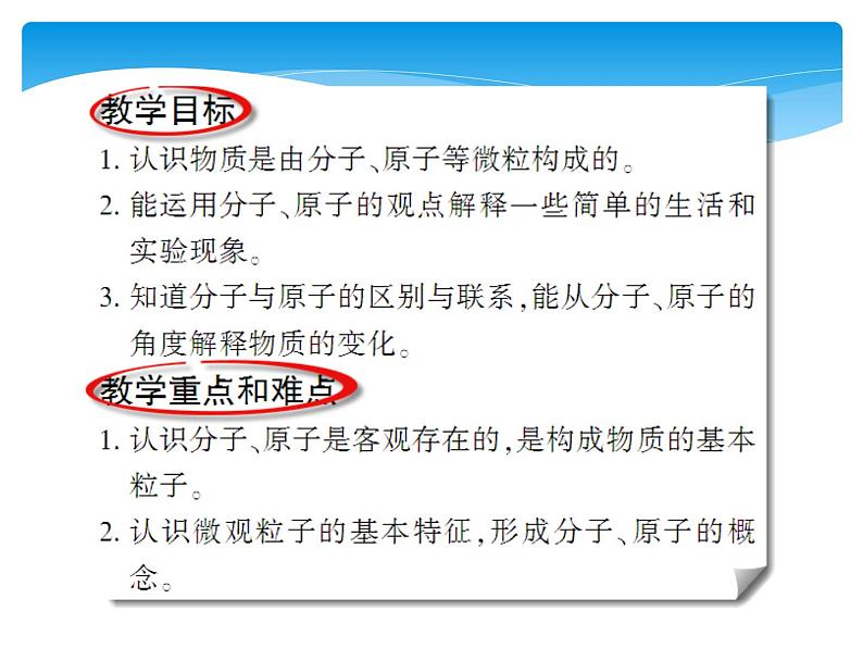 课题1 分子和原子第2页