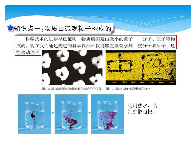 课题1 分子和原子第8页