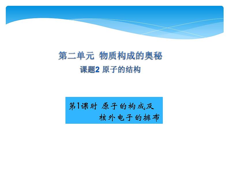 课时1原子的构成与核外电子的排布第1页