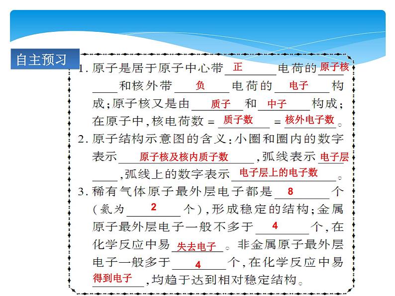 课时1原子的构成与核外电子的排布第4页