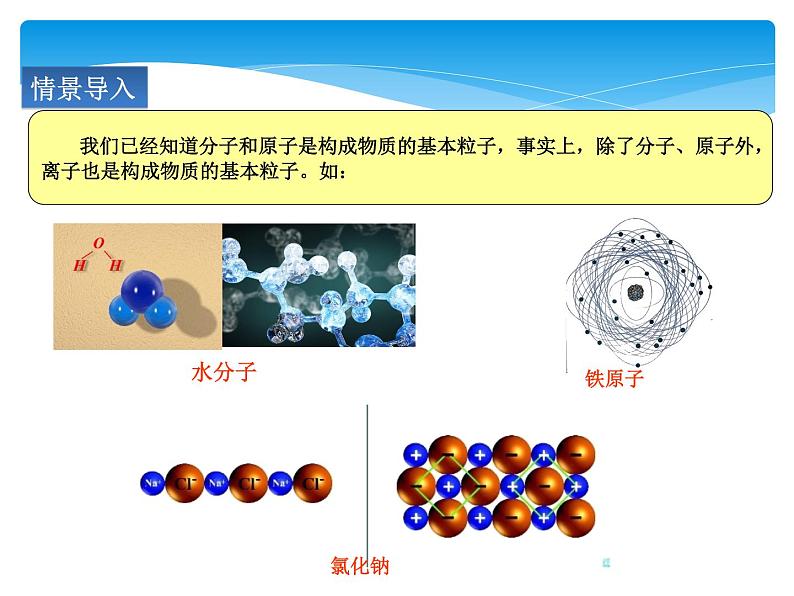 课时2 离子 相对原子质量第3页