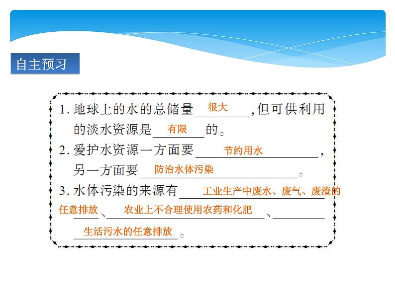 人教版九年级上册 第四单元 自然界的水 课题1 爱护水资源课件PPT06