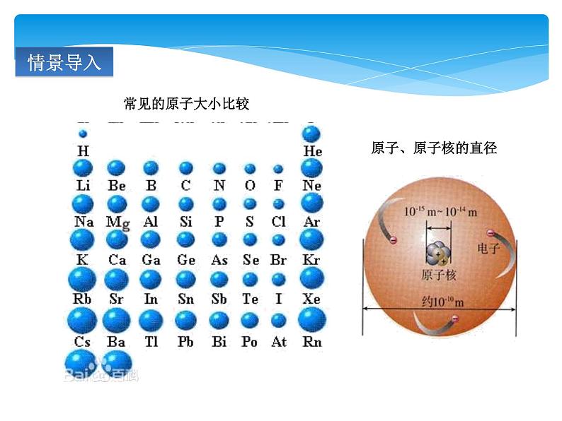 第3课时 有关相对分子质量的计算第3页