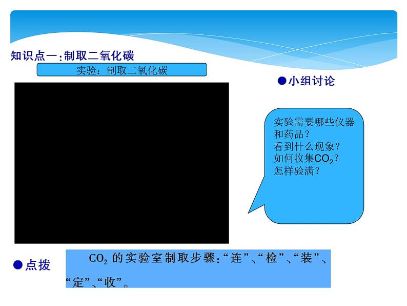 人教版九年级上册 第六单元 碳和碳的氧化物 实验活动2 二氧化碳的实验室制取与性质课件PPT05