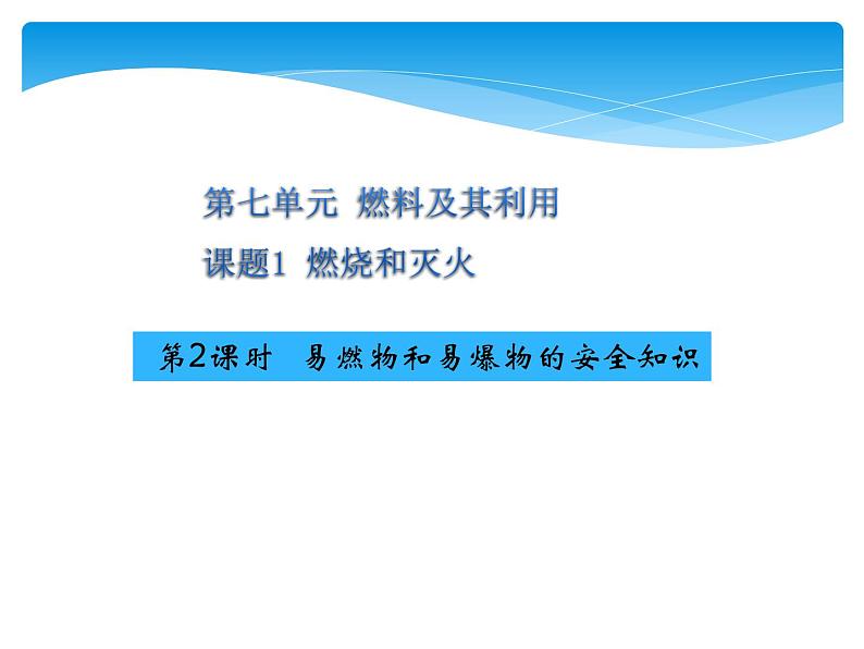 人教版九年级上册 第七单元 燃料及其利用 课题1 燃烧和灭火课件PPT01