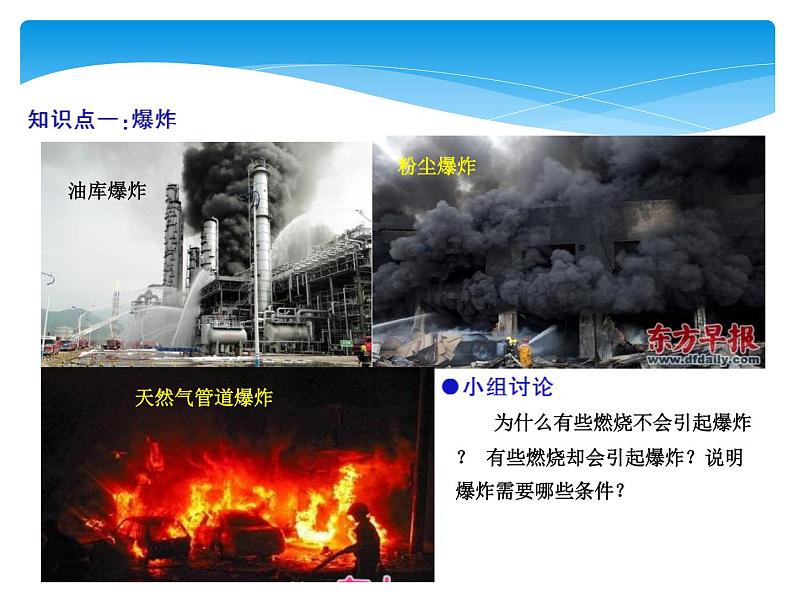 人教版九年级上册 第七单元 燃料及其利用 课题1 燃烧和灭火课件PPT05