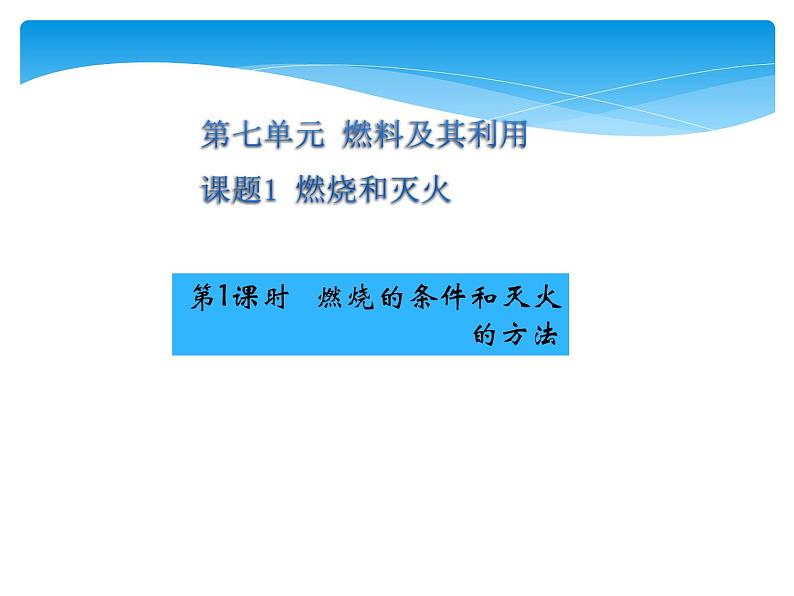 人教版九年级上册 第七单元 燃料及其利用 课题1 燃烧和灭火课件PPT01