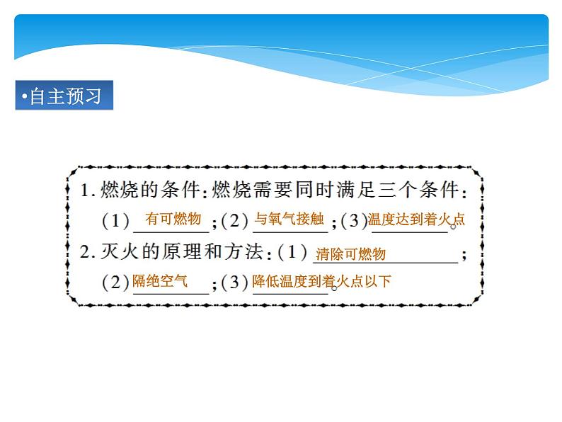 人教版九年级上册 第七单元 燃料及其利用 实验活动3 燃烧的条件课件PPT04