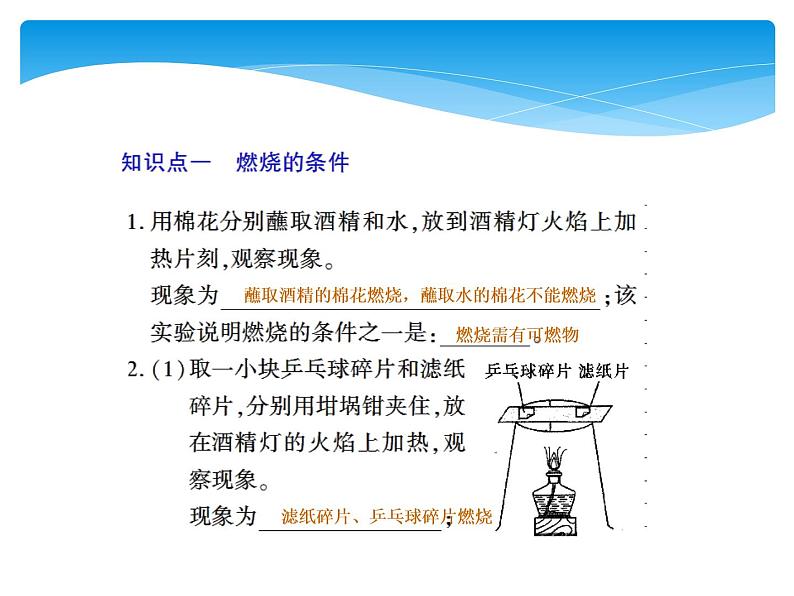 人教版九年级上册 第七单元 燃料及其利用 实验活动3 燃烧的条件课件PPT08