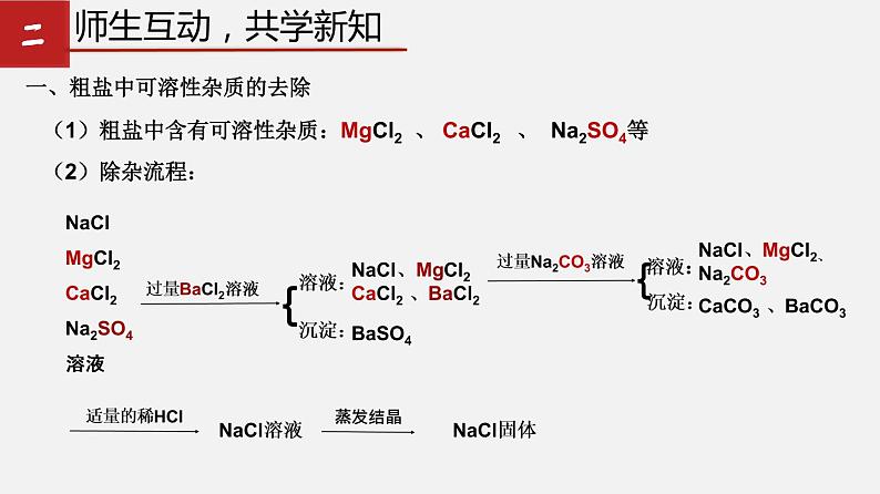 3.2.2 海水晒盐第二课时（课件）-九年级化学鲁教版全一册同步精品课堂（五·四学制）(共14张PPT)第5页