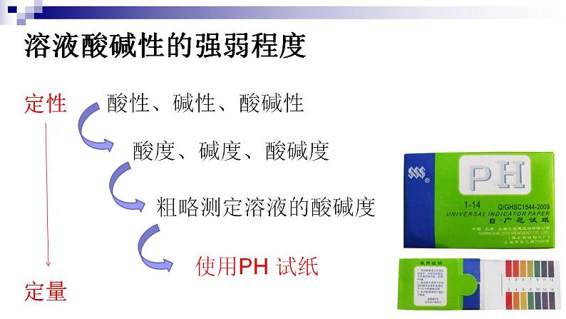 判断溶液酸碱性的强弱课件PPT05