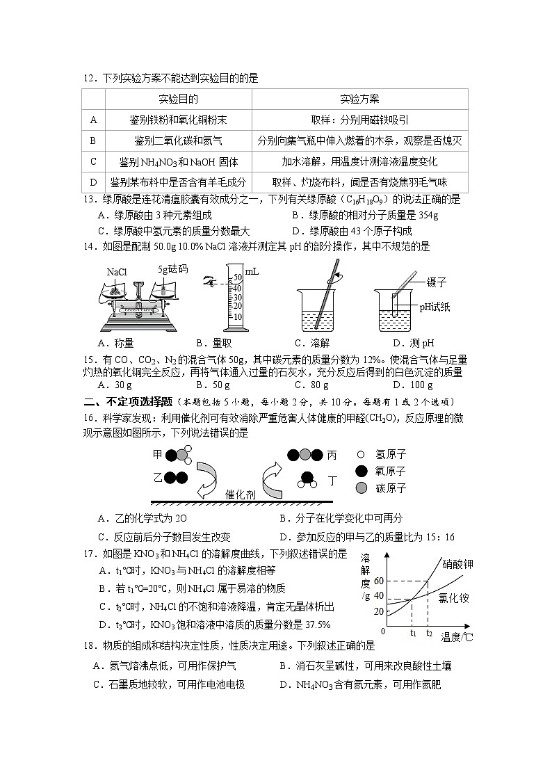 2020年江苏省扬州市广陵区中考一模化学试题（含答案）02