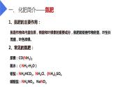 11-2 化学肥料课件PPT
