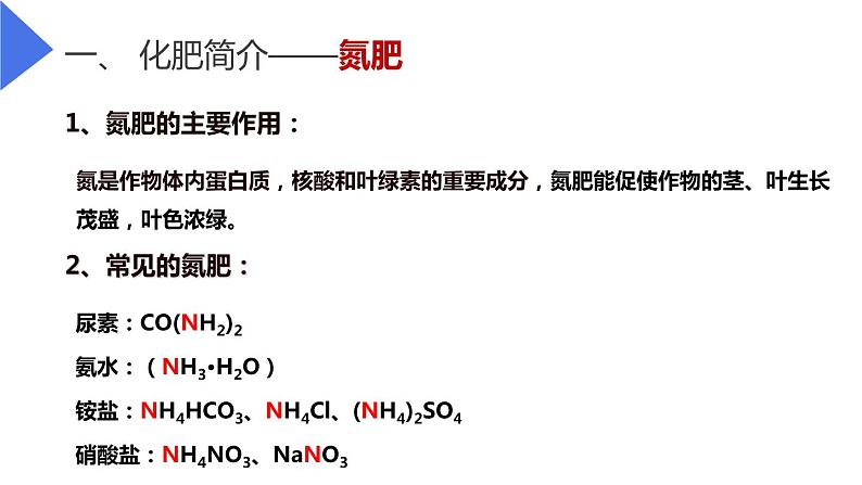 11-2 化学肥料课件PPT第5页