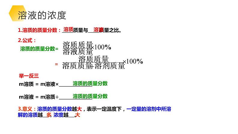 9-3 溶液的浓度课件PPT06