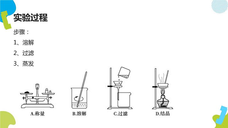 实验活动_8_粗盐中难溶性杂质的去除课件PPT06