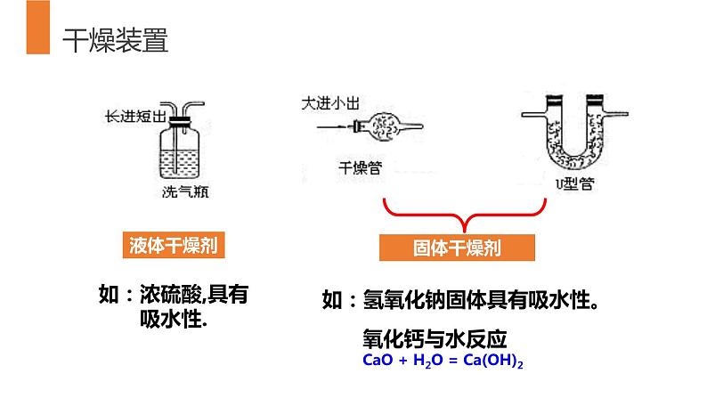 10-1.3 常见的酸和碱课件PPT第6页