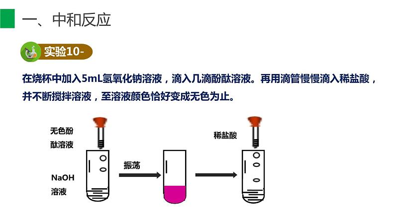 10-2.1 酸和碱的中和反应课件PPT第6页