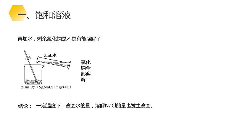 9-2.1 溶解度课件PPT第5页