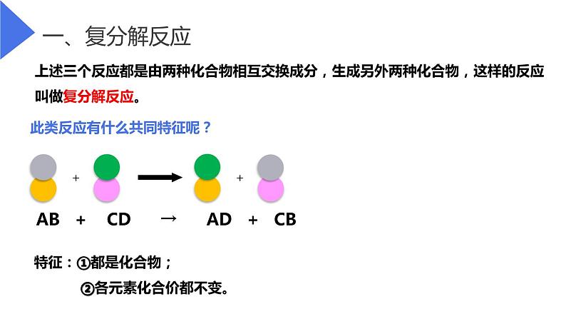 11-1 生活中常见的盐课件PPT第5页