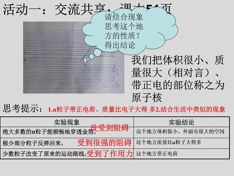 鲁教五四制初中化学八年级全册《第三单元  第1节 原子的构成》课件PPT第5页