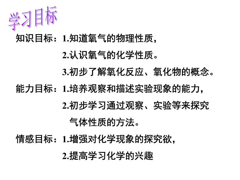 鲁教五四制初中化学八年级全册《第四单元  到实验室去：氧气的实验室制取与性质》课件PPT03