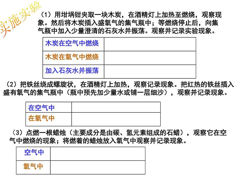 鲁教五四制初中化学八年级全册《第四单元  到实验室去：氧气的实验室制取与性质》课件PPT08