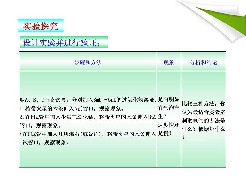 鲁教五四制初中化学八年级全册《第四单元  到实验室去：氧气的实验室制取与性质》课件PPT03