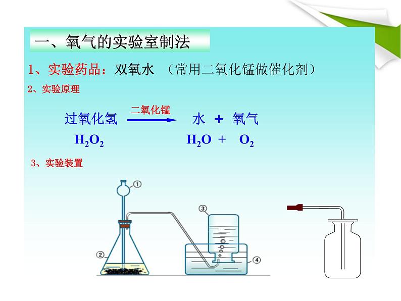 鲁教五四制初中化学八年级全册《第四单元  到实验室去：氧气的实验室制取与性质》课件PPT06