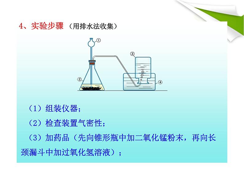 鲁教五四制初中化学八年级全册《第四单元  到实验室去：氧气的实验室制取与性质》课件PPT07