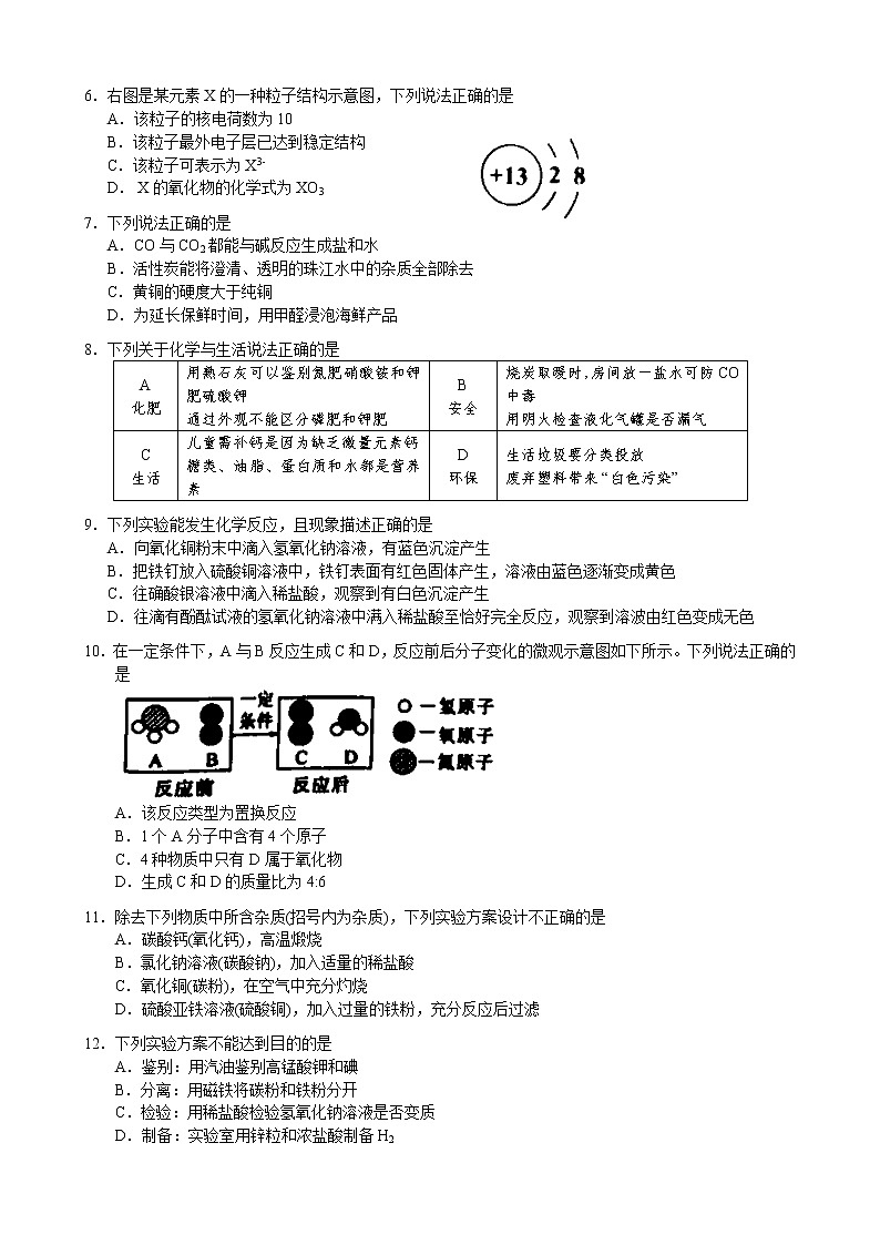 2021年广东省广州市南沙区中考一模化学试题02