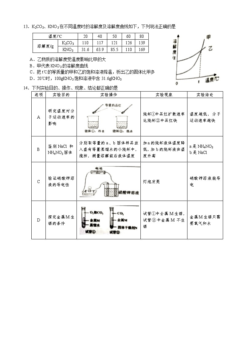 2021年广东省广州市南沙区中考一模化学试题03