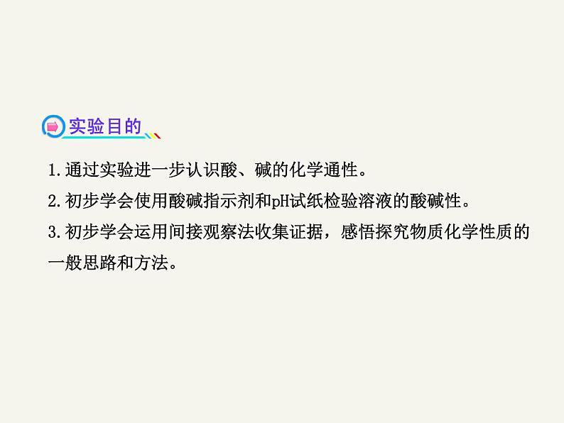 鲁教初中化学九下《第七单元  到实验室去：探究酸和碱的化学性质》课件PPT02