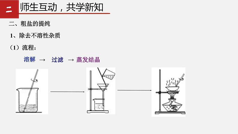 3.2.1 海水晒盐第一课时（课件）04