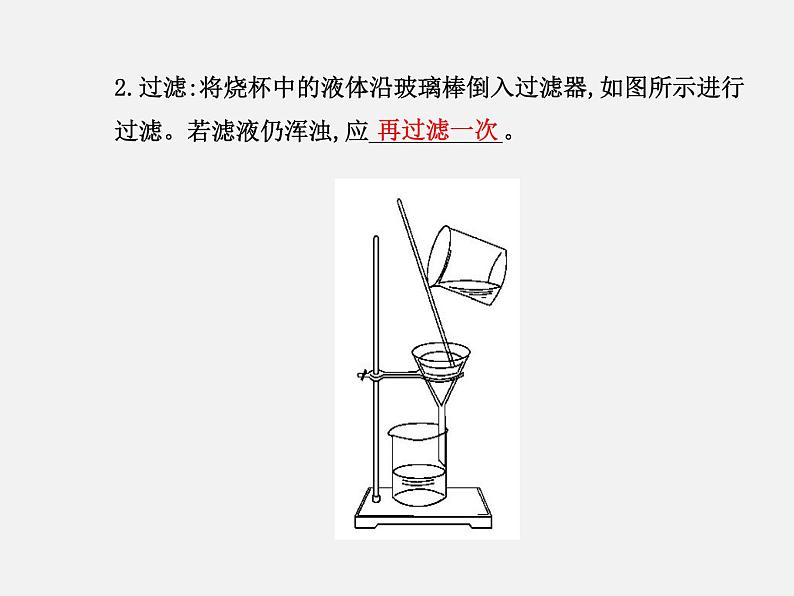 鲁教初中化学九下《第八单元  到实验室去：粗盐中难溶性杂质的去除》课件PPT05