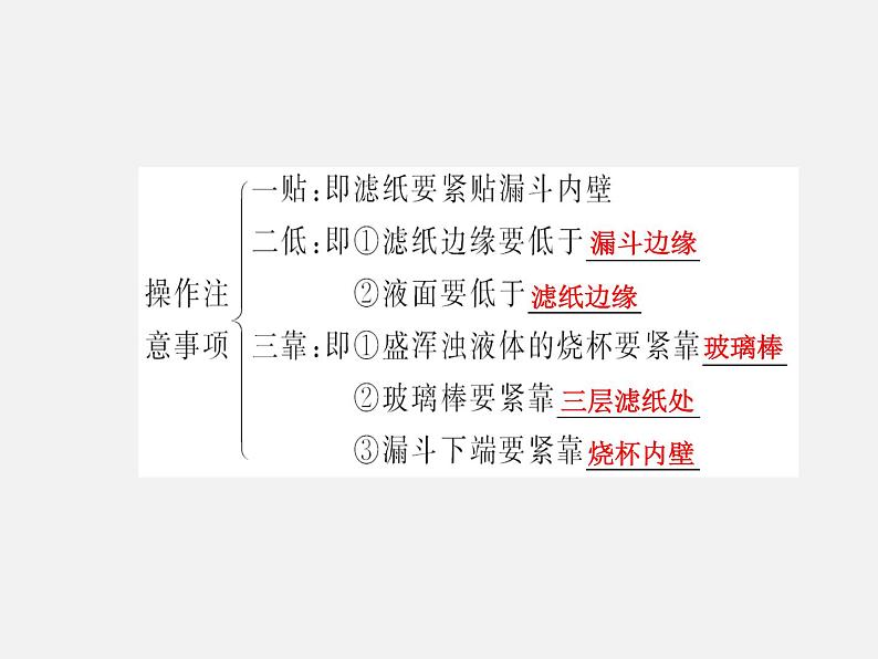 鲁教初中化学九下《第八单元  到实验室去：粗盐中难溶性杂质的去除》课件PPT06