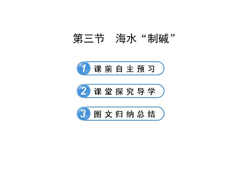 鲁教初中化学九下《第八单元  第3节 海水“制碱“》课件PPT01